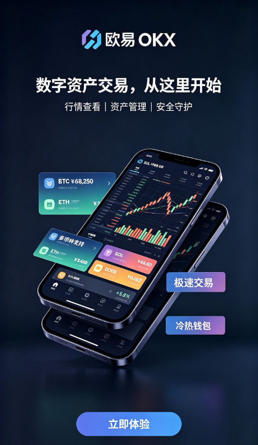 欧交易所app官网登录充值交易配图